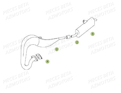 Echappement BETA Pièces BETA REV 80 - (2016)