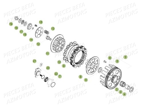 Embrayage BETA Pièces BETA REV 80 - (2016)