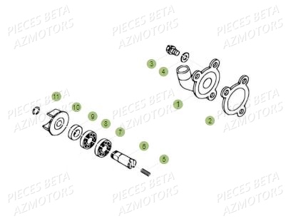 Pompe A Eau BETA Pièces BETA REV 80 - (2016)