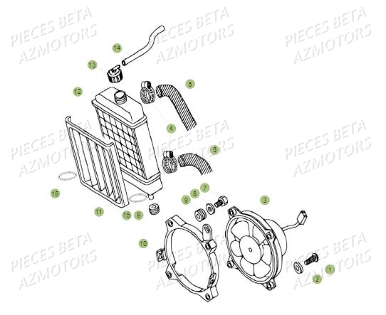 Radiateur BETA Pièces BETA REV 80 - (2016)