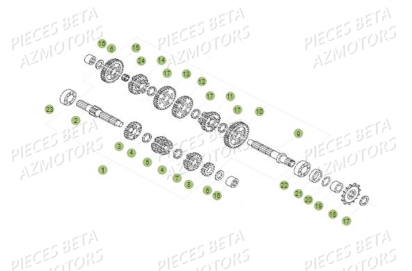 Boite A Vitesses BETA Pièces BETA REV 80 - (2017)