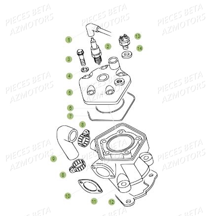 Cylindre BETA Pièces BETA REV 80 - (2017)