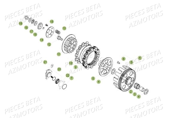 Embrayage BETA Pièces BETA REV 80 - (2017)