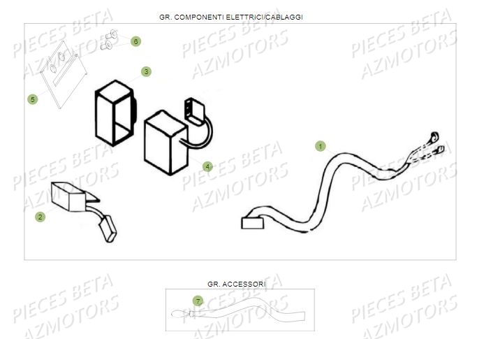 Equipement Electrique BETA Pièces BETA REV 80 - (2017)
