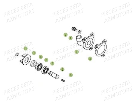 Pompe A Eau BETA Pièces BETA REV 80 - (2017)