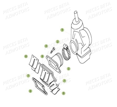 Carburateur BETA Pièces BETA REV 80 - (2018)