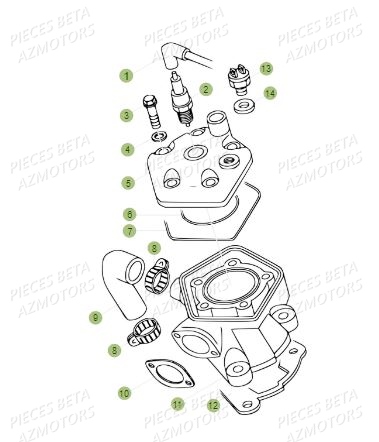 Cylindre BETA Pièces BETA REV 80 - (2018)