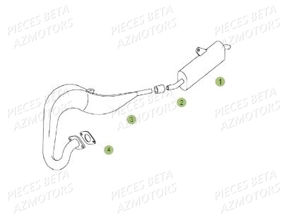 Echappement BETA Pièces BETA REV 80 - (2018)
