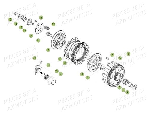 Embrayage BETA Pièces BETA REV 80 - (2018)