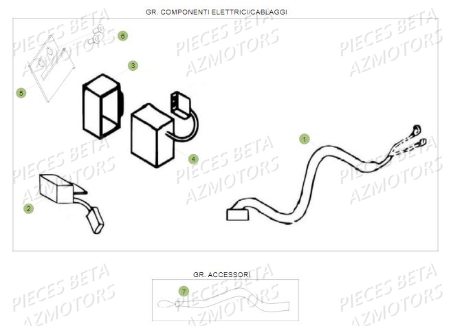 Equipement Electrique BETA Pièces BETA REV 80 - (2018)