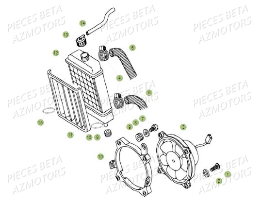 Radiateur BETA Pièces BETA REV 80 - (2018)