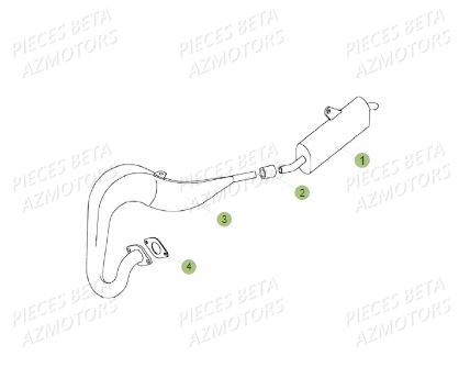 Echappement BETA Pièces BETA REV 80 - (2019)
