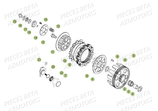 Embrayage BETA Pièces BETA REV 80 - (2019)