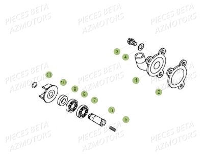 Pompe A Eau BETA Pièces BETA REV 80 - (2019)