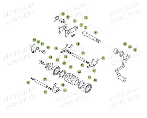 Selecteur BETA Pièces BETA REV 80 - (2019)