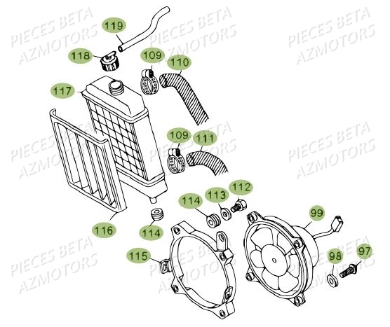 Radiateur BETA Pièces BETA REV 80 JUNIOR - (2012)