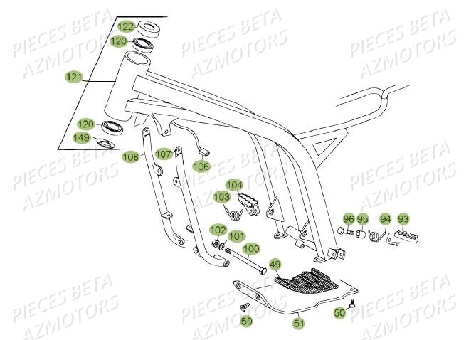 Chassis Du No Serie 100001 A 100299 BETA Pièces BETA REV 80 JUNIOR - (2014)