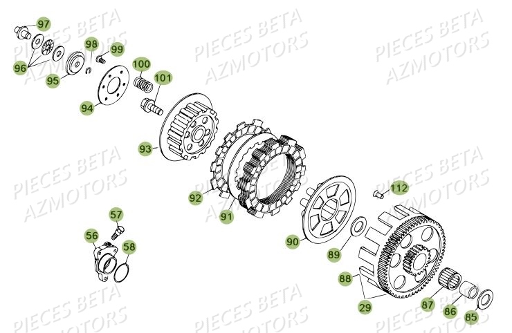 Embrayage Du No Serie 100001 A 100206 BETA Pièces BETA REV 80 JUNIOR - (2014)
