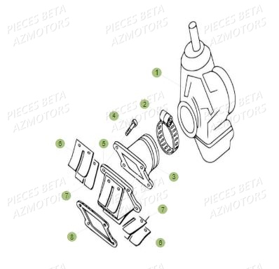 Carburateur BETA Pièces BETA REV 80 JUNIOR - (2015)