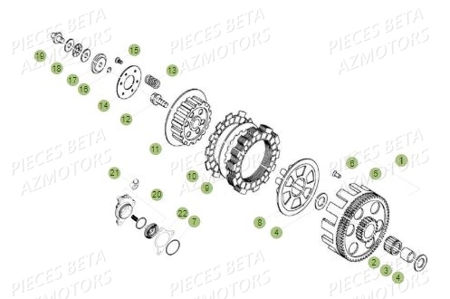 Embrayage BETA Pièces BETA REV 80 JUNIOR - (2015)
