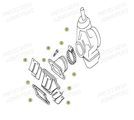 Carburateur BETA Pièces BETA REV 80 JUNIOR - (2016)