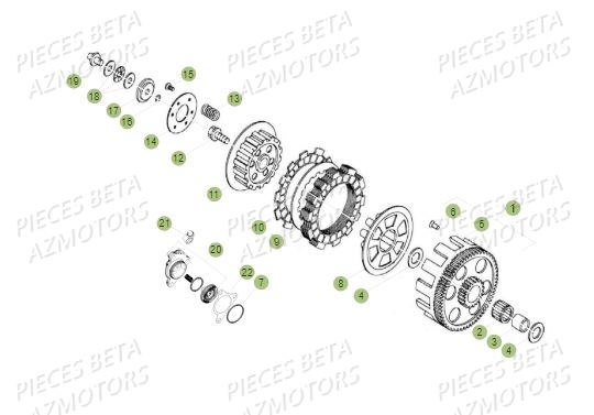 Embrayage BETA Pièces BETA REV 80 JUNIOR - (2016)