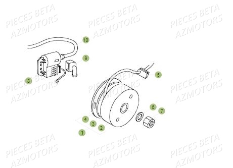 Allumage BETA Pièces BETA REV 80 JUNIOR - (2017)