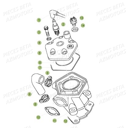 Cylindre BETA Pièces BETA REV 80 JUNIOR - (2017)