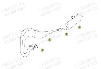 Echappement BETA Pièces BETA REV 80 JUNIOR - (2017)