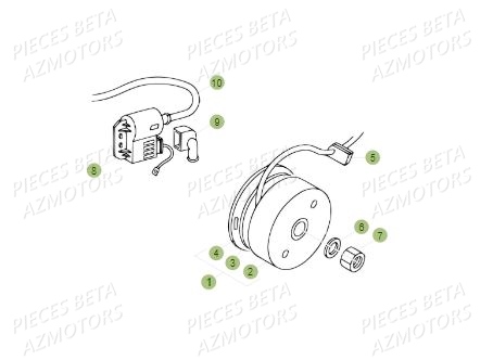 Allumage BETA Pièces BETA REV 80 JUNIOR - (2018)