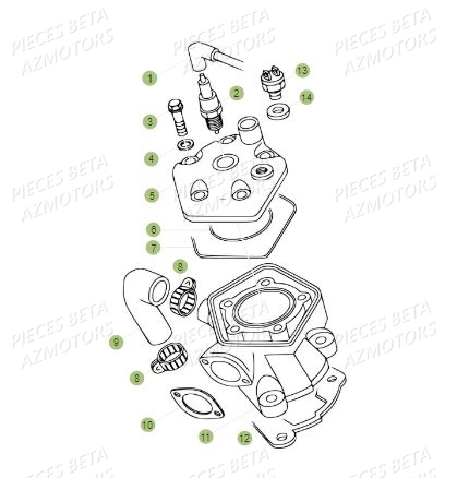 Cylindre BETA Pièces BETA REV 80 JUNIOR - (2018)