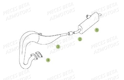 Echappement BETA Pièces BETA REV 80 JUNIOR - (2018)