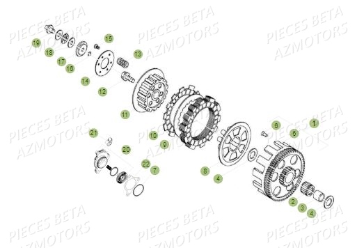 Embrayage BETA Pièces BETA REV 80 JUNIOR - (2018)