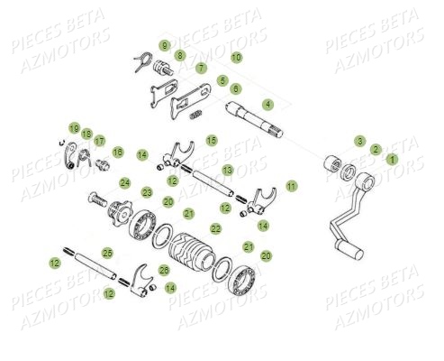 Selecteur BETA Pièces BETA REV 80 JUNIOR - (2018)