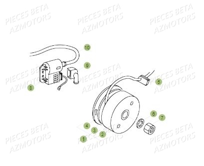 Allumage BETA Pièces BETA REV 80 JUNIOR - (2019)