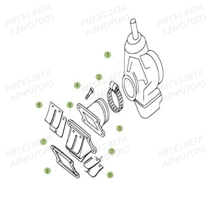 Carburateur BETA Pièces BETA REV 80 JUNIOR - (2019)