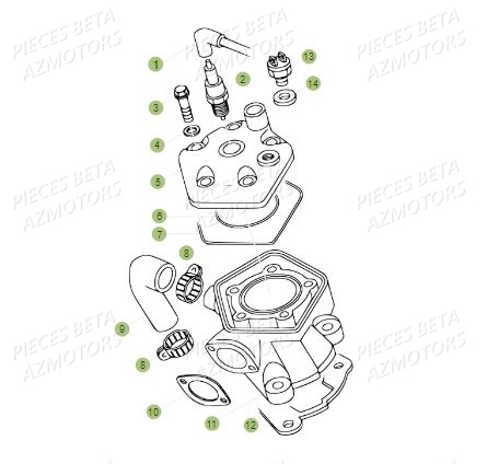 Cylindre BETA Pièces BETA REV 80 JUNIOR - (2019)