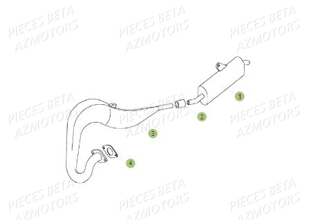 Echappement BETA Pièces BETA REV 80 JUNIOR - (2019)