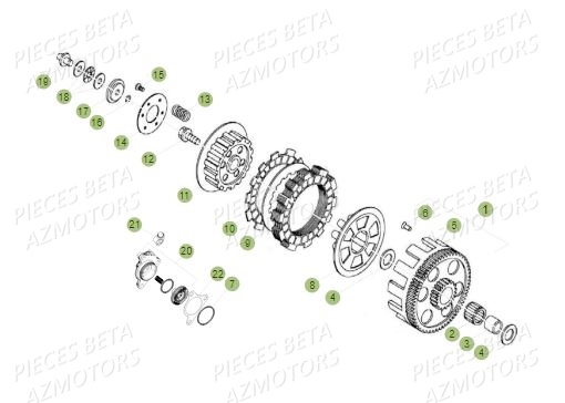 Embrayage BETA Pièces BETA REV 80 JUNIOR - (2019)