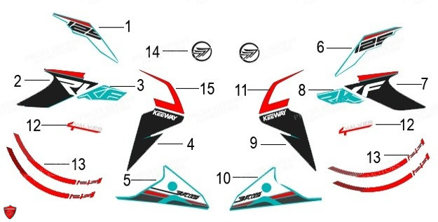 Stickers Pour Rkf Blanc Wf KEEWAY Pieces KEEWAY RKF 125 Euro4 2018-2021