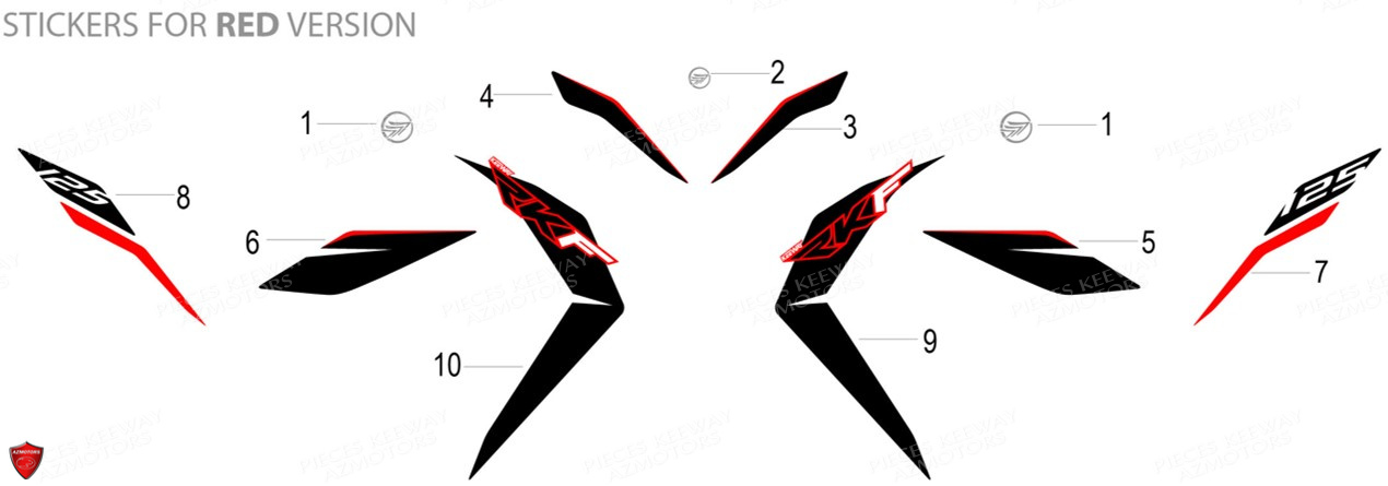 Stickers Pour Rkf Rouge KEEWAY Pieces KEEWAY RKF 125 Euro4 2018-2021
