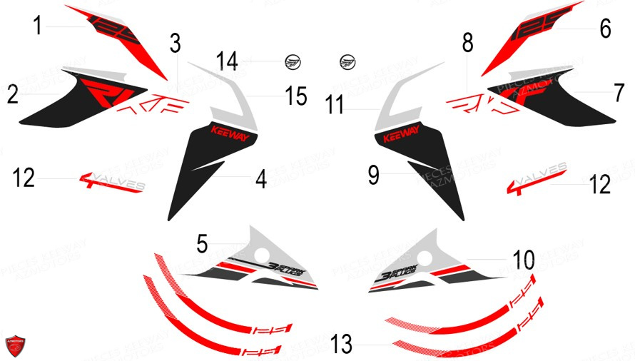 Stickers Pour Rkf Rouge Rb KEEWAY Pieces KEEWAY RKF 125 Euro4 2018-2021