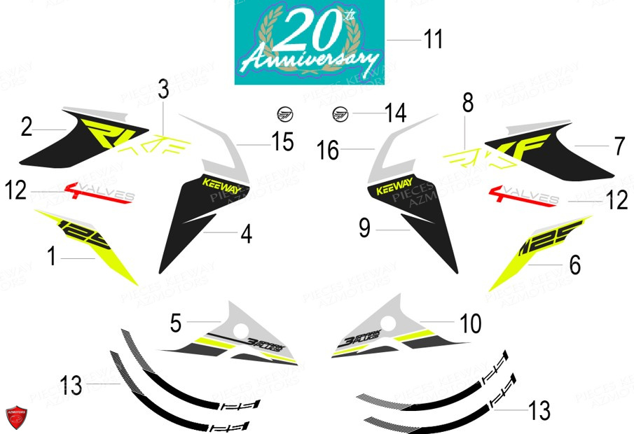 STICKERS POUR RKF VERT ANNIVERSAIRE pour RKF 125 E4