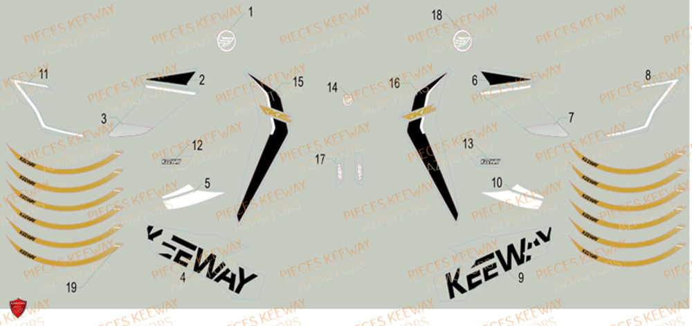 Sticker Noir KEEWAY Pieces KEEWAY RKF 125 Euro5 2020-2025