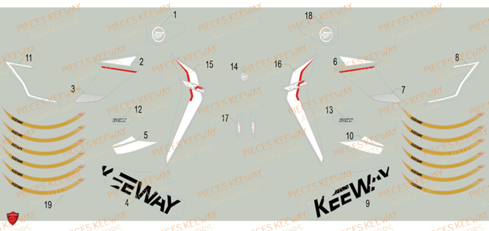 Sticker Pour Rkf Bleu KEEWAY Pieces KEEWAY RKF 125 Euro5 2020-2025