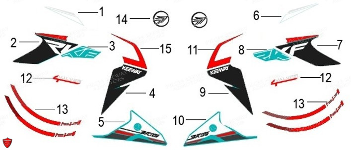 Stickers Pour Rkf Blanc Wf KEEWAY Pieces KEEWAY RKF 125 Euro5 2020-2025