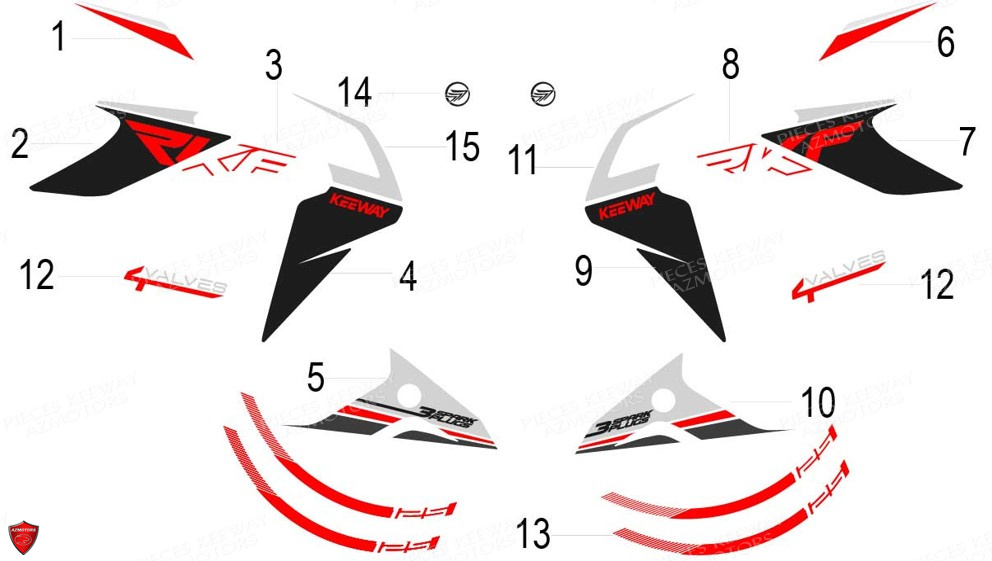 Stickers Pour Rkf Rouge Rb KEEWAY Pieces KEEWAY RKF 125 Euro5 2020-2025