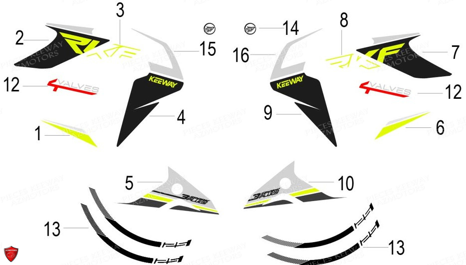 STICKERS POUR RKF VERT U6 pour RKF 125 E5