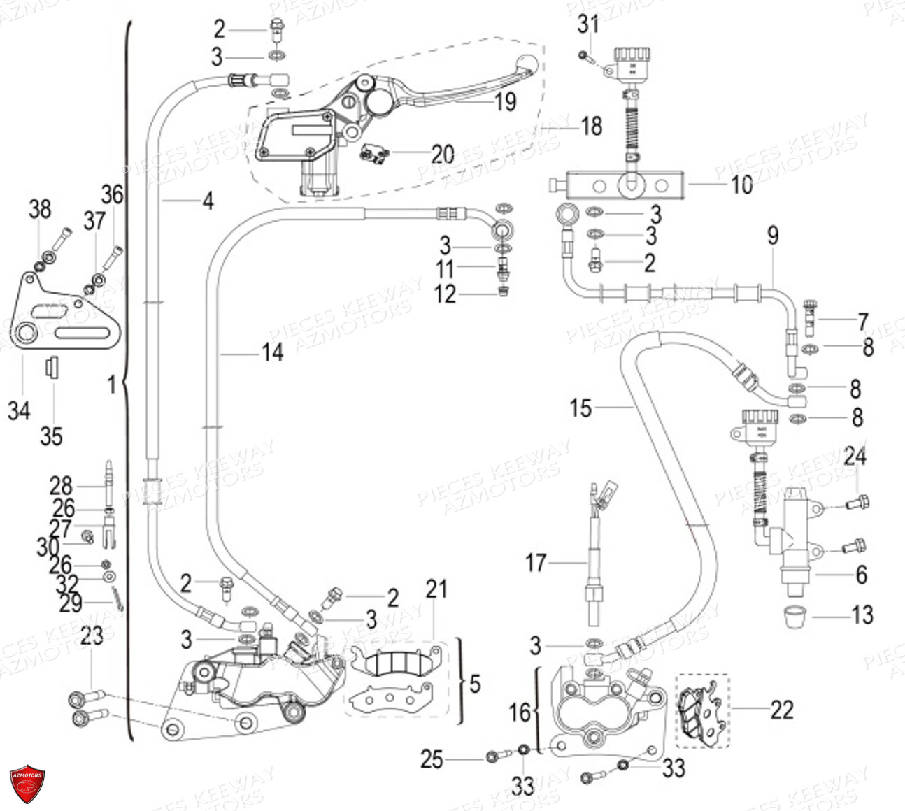 FREINAGE AVANT pour RKV 125 EFI EURO 4