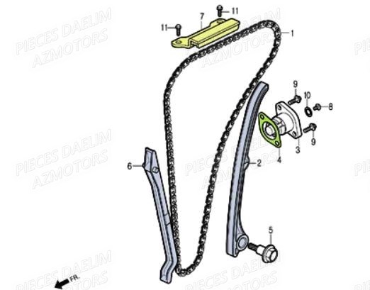 Distribution DAELIM Pièces Moto DAELIM ROADSPORT 250cc

